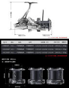 AS ANYSERVES 安时达猎渔王鳌鲨AS金属渔轮纺车轮远投轮钢铁侠HK 钢铁侠-HK8000P-浅杯