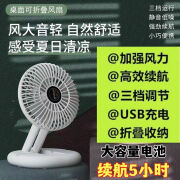 充电风扇大容量电池50000大风扇折叠桌面小女学生宿舍办公室桌上u 制冷三挡风速续航5小时 白可折叠+充电款