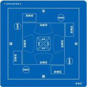 掼蛋专用桌布1米掼蛋比赛桌垫加厚隔音毯子方形垫子麻将桌桌布扑 掼蛋湖蓝 90*90厘米（防滑耐磨加厚）