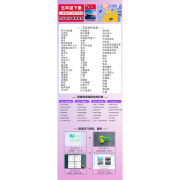 五年级上册下册科学实验套装实验盒箱包阔华教育科教物理学具袋小 5年级下册实验盒【24年2月开学用】