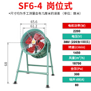 SF轴流风机岗位固定管道式通风机工业厂房强力排风扇 SF6-4 2.2KW岗位式