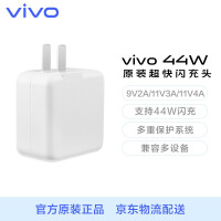vivovivo 44W 超快闪充充电器直插充电器质量评测