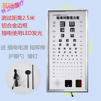 通用led多功能视力表灯箱 LED5米多功能标准对数E字视力