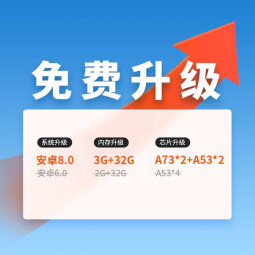 //best.pconline.com.cn/youhui/13586442.html