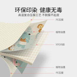 欧孕（OUYUN）【大尺寸】婴儿折叠地垫泡沫拼图儿童玩具游戏毯宝宝爬爬垫春季 鲸鱼梦乡 180cm*160cm*薄款（0.8cm左右）