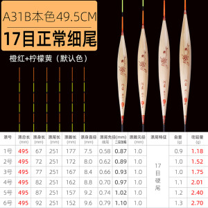 阿卢浮漂LPA31B芦苇鱼漂高灵敏轻口鲫鱼鲤鱼竞技黑坑加粗高端品牌浮漂 A31B长49.5CM(橙红+黄)细尾17目 4号一支