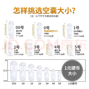 胶囊空壳 空心胶囊国药准字医用口服空壳胶囊中药粉胶囊壳装药器可食用药用胶囊0号2号4号小小号 淀粒康 植物4号300粒超小号（配勺子）