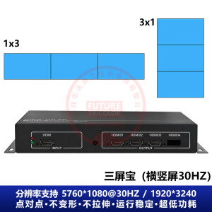 未来三色1进3出4/6/8/16K多屏宝扩展仪一分二三四六九屏宝HDMI点对点拼接电视屏幕画面显示投影融合处理器 三屏宝（横竖屏30HZ）