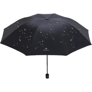 【全网爆款】手动UV折叠雨伞男女晴雨伞两用防晒遮阳黑胶伞 【自动款】深林绿UV