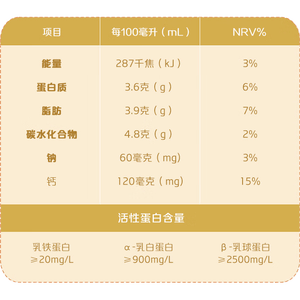 悦鲜活鲜牛奶 高钙鲜奶 A2型450ml*3瓶 低温奶巴氏杀菌乳