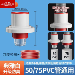 九牧(JOMOO)九牧官方旗舰厨房下水管三头通集成防臭神器防返臭三通排水道接头 【1排水】防臭防漏密封塞