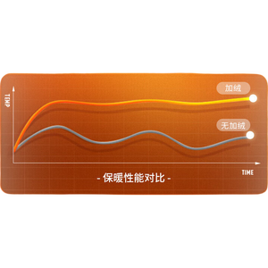 361°运动裤男士春季加绒保暖休闲卫裤束脚跑步长裤子男652344704D-3
