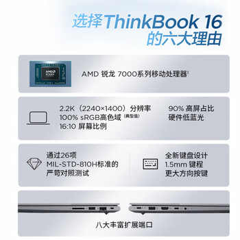 ThinkPadThinkBook 14/16 ᱡʼǱ 16Ӣ磺R7-7730U 16G 1T 1PCD
