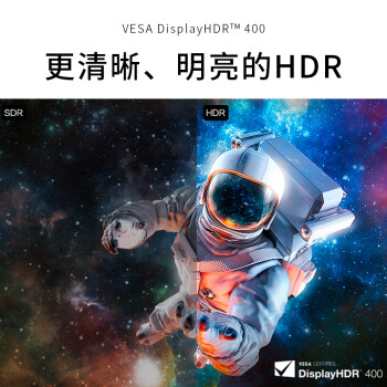 LG 27Ӣ 4K 144Hz VA HDMI2.1 HDR400 Type-C 90W  Ϸ羺ʾ 27UQ750