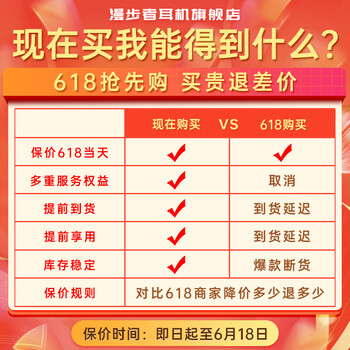 ߣEDIFIERZero X  ̫ղհʽ5.3Ϸ ƻΪСOPPO ̫ղơ̶