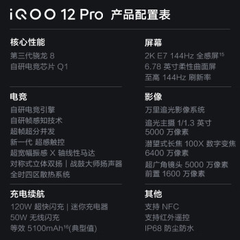 vivo iQOO 12Pro16GB+256GB 2K E7 144HzĻ Ǳʽ  8 е羺оƬQ1