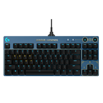 ޼GG Pro x е ʽϷ 87 ߼ ˹IPϷ GPRO е ˹޶ T