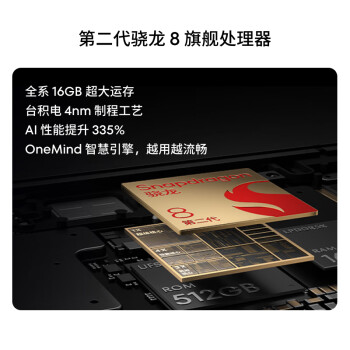 魅族（MEIZU）21 Note AI性能手机 第二代骁龙8 5500mAh轻薄长续航 全新Flyme AI 144Hz直屏 16+512GB 魅族白
