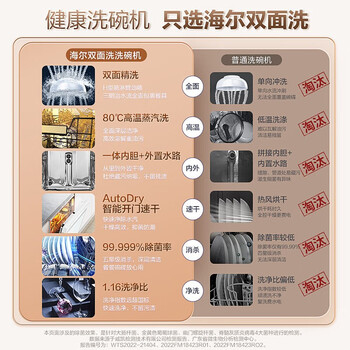 Haierϴ15W5000Ƕʽ˫ϴϴ ϴһ һˮЧ 6Sȫάϴ Զź 15ȫѩסw5000S