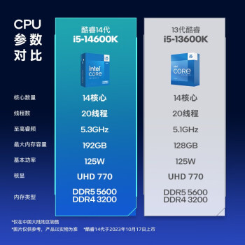 Ӣض(Intel) 14 CPU ̨ʽ ԭ i5-14600K1420̡߳