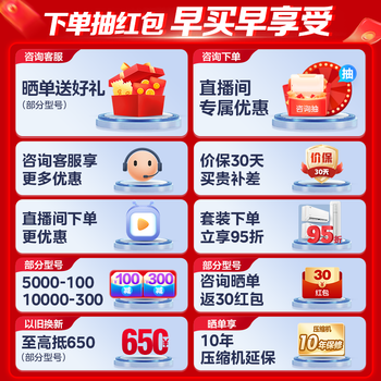 ģMideaʡ յһ һЧ Ƶůұڹʽ ֱ ܼҵԾɻ 1.5ƥ һЧ ʡ 35KS1-1