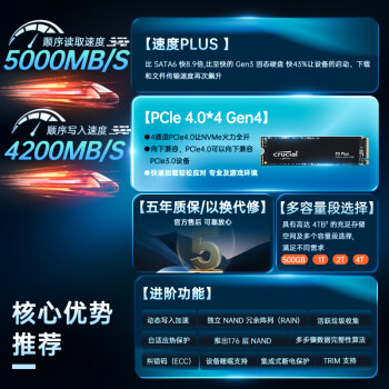 英睿达（Crucial）2TB SSD固态硬盘M.2接口(NVMe协议 PCIe4.0*4) P3Plus 游戏高速 PS5拓展