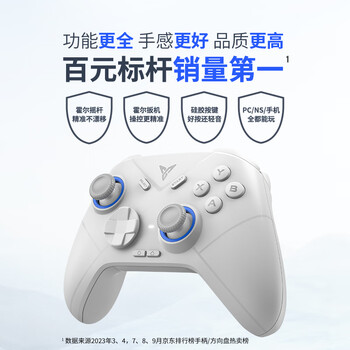 ���Ǳ�ԭ�ǻ��������Ϸ�ֱ�ԭ��switch���Ӱ�׿ƻ��˫�˳��е�ƽ��������о�Ӣ�ҵ��������������� ���Ǳ�ԭ��2�� ��ģ��