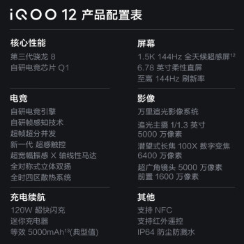 vivo iQOO 12 8 е羺оƬQ1 144Hz 1.5K 120W 羺Ϸ콢 5Gֱֻ  12GB+512GB