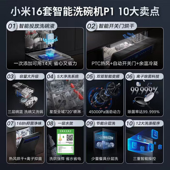 ׼Сϴ16P1/P2 Ƕʽϴ ǶܿźɷֲϴƵˮһˮЧ ׼ܶǶϴ16P1