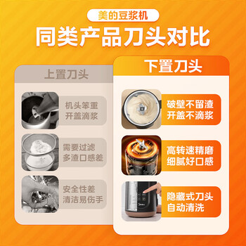 ģMidea Ʊڻ1L ȫԶϴԤԼ ϸ  ϴ˫̶֭ 1-3ˡɶֱ|ϸ˳ 1L