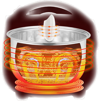 PESKOEǵ緹0ͿС1-2-3׷Ϳ㲻ڵ2רõ緹 5L 4-5ˡͿ㵨+304ˮ