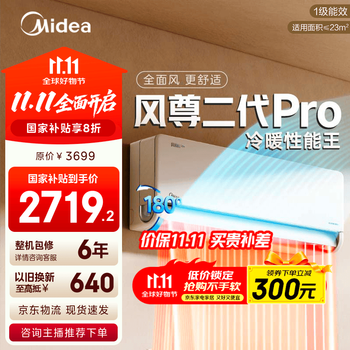 Ŀյ  1.5ƥ/3ƥ PRO һЧƵů ÿյһ Ծɻ ҵҲ20% 1.5ƥ һЧ Pro