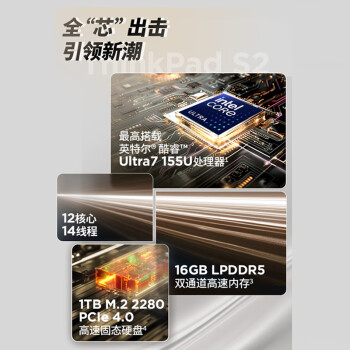 ThinkPadS2 AI PC 2024 ȫ¿Ultra 13.3ӢȫɫᱡЯ칫ѧʼǱ Ultra7-155U-16G-1T-06CD