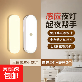 ӦҹСҹledӦߵҴͷҹù¥Сҹ ׹2+ů2