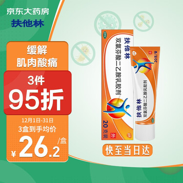 缓解牙痛头痛偏头痛神经痛肌肉痛关节痛痛经缓解感冒发热 gsk中美史克