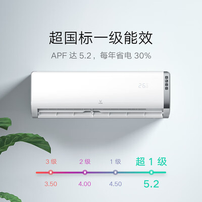【差评太多】云米master和neo区别怎么选？哪个性价比高、质量更好