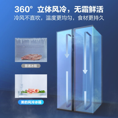 用后实情讲解美的535wkpzm(e)冰箱与541wkpzm(e哪个好)哪个好？到底要怎么选择