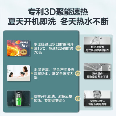 【已开箱】海尔ec6005-jx和统帅les60h-lt3s哪个好？应该怎么样选择