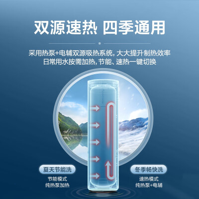 口碑解读海尔lhpa200和R200的区别？评测比较哪款好
