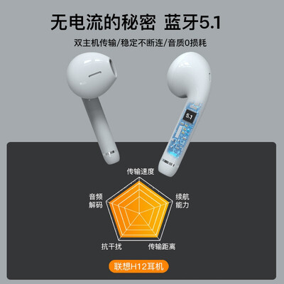 「买前告知」联想H12和联想H16蓝牙耳机哪个好？评测结果不看后悔