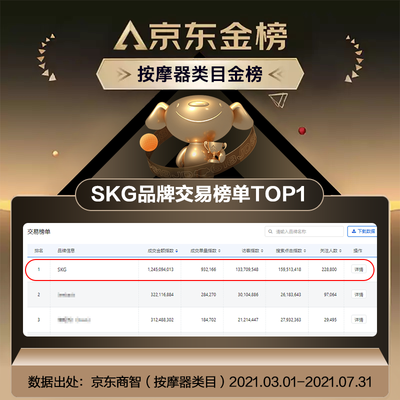 口碑剖析实情skgk4-2和4098区别哪款更好?应该怎么样选择 口碑剖析实情skgk4-2和4098区别哪款更好?应该怎么样选择