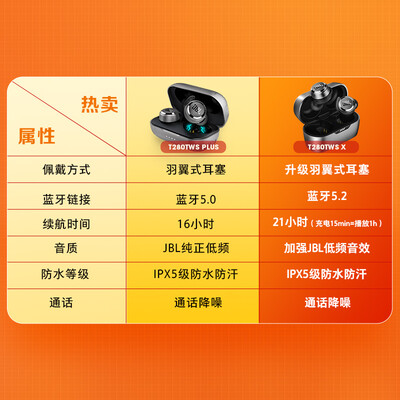深入解读jbl t280tws和plus区别 哪款好用？只选对的不选贵的