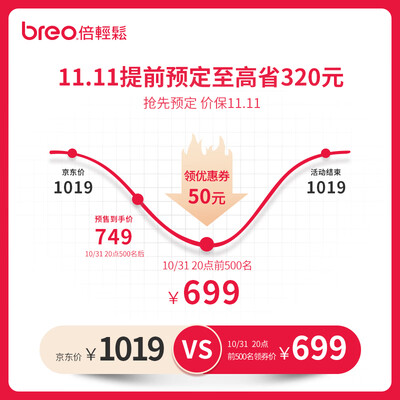 「一定要了解」倍轻松ineck m2和neck mini区别 哪个更好用?评测结果不看后悔 「一定要了解」倍轻松ineck m2和neck mini区别 哪个更好用?评测结果不看后悔