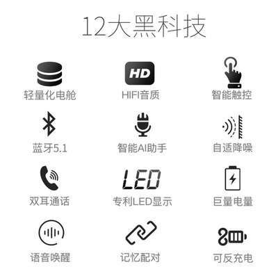 「功能解读」索爱a1s和t3s音质哪个好一点？评测教你怎么选