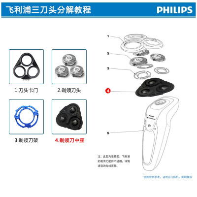 「避坑分析」飞利浦s5000与s7000的区别？哪个性价比高、质量更好