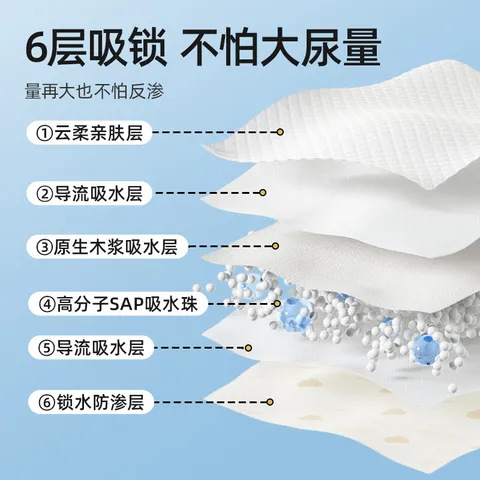 贝肽斯新生婴儿一次性隔尿垫夏季宝宝护理垫透气防水大尺寸不可洗 M码120片-经典款-单片低至0.49元 0x0cm 图片 5