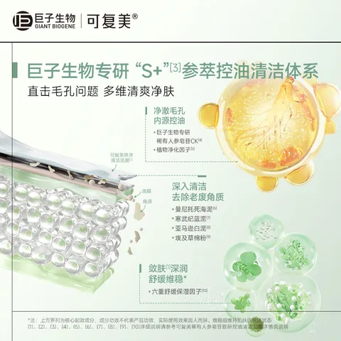 可复美秩序泥膜 稀有人参皂苷致研控油清洁泥膜 清洁保湿舒缓控油去角质 秩序泥膜  10颗/盒 图片 4