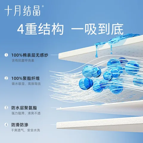 十月结晶新生婴儿隔尿垫宝宝防水透气可洗纯棉姨妈垫生理期床垫子 山野露营【针织A类】（50*70CM） 图片 3