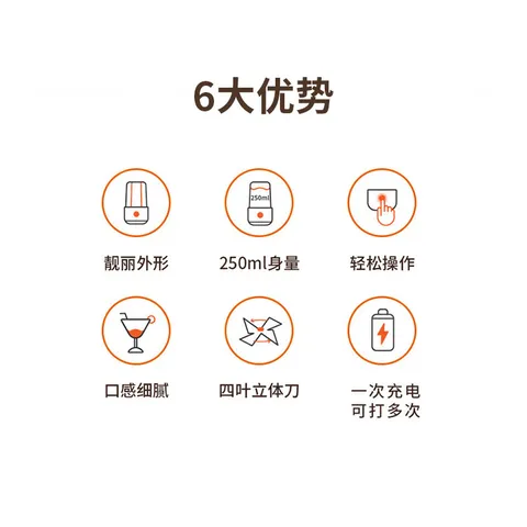 九阳（Joyoung）榨汁杯 家用小型便携榨汁机 水果果蔬果汁机 辅食机搅拌杯电动多功能自动清洗L3-C8 图片 6