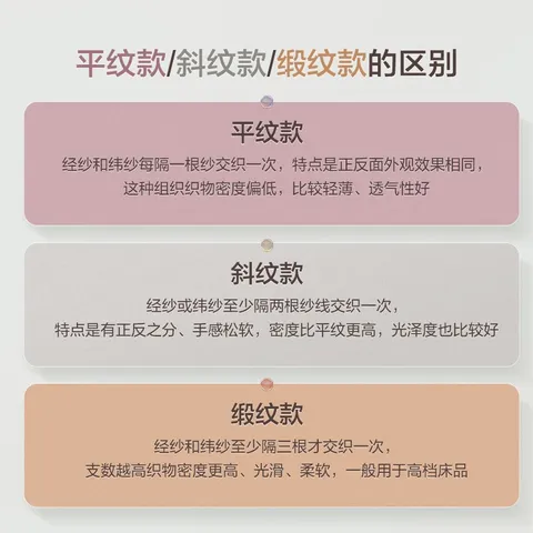 富安娜全棉床笠罩单件 纯棉床单床罩隔脏床垫保护套 可水洗床罩高26cm 【60s长绒棉热销款】灰色 1.5米床 150cm*200cm 图片 7